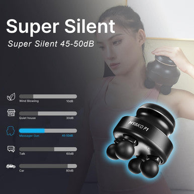 Hyako F1 4-Heads Handheld Electric Deep Tissue Body Massager Portable Orbital Professional Muscle Massager Tool For Easing Shoulder And Back Tension And Chiropractic Tool For Myofascial Release