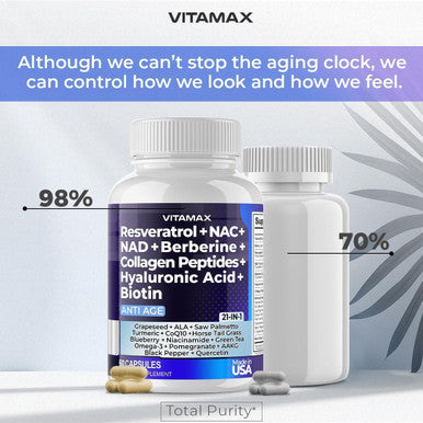 Resveratrol Nad+ Berberine Hyaluronic Acid - Biotin Grape & Blueberry + Nac - Collagen Peptides - Hair, Nail, Skin & Joint Supplement - 21-In-1 Women And Men - Made In Usa (60 Count (Pack Of 1)