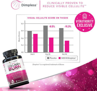 Multi Collagen Burn MultiType Hydrolyzed Collagen Protein Peptides with Hyaluronic Acid Vitamin C SOD B Dimpless Types I II III V and X Collagen Caffeine Unflavored Capsules