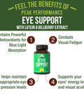 Peak Performance Eye Vitamins - Top Eye Support Supplement For Computer Users With Lutein, Zeaxanthin, Astaxanthin, Carotenoids