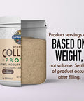 Garden of Life Grass Fed Collagen Protein Powder - Chocolate 14 Servings Collagen Powder For Joints Mobility Muscle Repair Collagen Peptides Super Seeds Coconut Mcts Keto Collagen Supplements