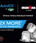 Curad Ironman ActivICE Topical Cooling Gel Pain Relief for Arthritis Joint Muscle Back & Body Aches & Pain 4-oz (1 Count)