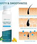Hair Removal Spray Foam- Nature Nation Hair Removal Cream - Newest Formula with Aloe Vera & Vitamin E - Effective & Painless Depilatory Cream for Women & Men