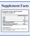 Utzy Naturals Coll-U-Gen | Joint Support Supplement | With Type Ii Undenatured Collagen (Uc-Ii) & Fortigel | Unflavored Powder | 24 Servings