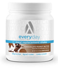 TransformHQ Meal Replacement Shake Powder 7 Servings Chocolate Peanut Butter Gluten Free NonGMO