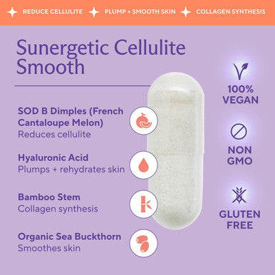 Sunergetic Premium Cellulite Supplement Anti Cellulite Capsules For Women Supports Skin Smoothing Smooth Legs Reduces Cellulite & Promotes Collagen Production With Clinically Studied Melon SOD 30 Count