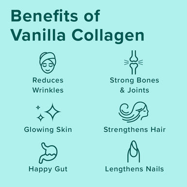 Vanilla Matcha Collagen Bundle GrassFed Matcha Collagen Peptides Vanilla Collagen Peptides Perfect for Matcha Lattes Hair Skin Nails Gut Health and Joint Health Benefits