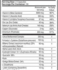 Ocu-Plus Formula, Eye Health Supplement For 50 Plus Adults - Lutein & Zeaxanthin, Zinc, Vitamins C, A, E, Copper Gluconate, Quercetin (60 Capsules)