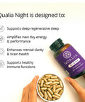 Qualia Night Sleep Aid | Non-Habit Forming | Science-Backed Supplement for Deep Refreshing Sleep | Melatonin-Free Vegan Non-GMO Gluten-Free 80 Count