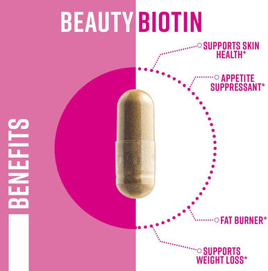 Biotin Fat Burners for Women Supports Weight Loss Appetite Suppressant Diet Pills with Apple Cider Vinegar Green Tea Extract Gluten Free NonGMO Vegetarian Friendly 60 Count