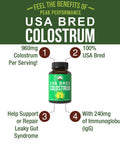 Peak Performance Colostrum Capsules Bred From Clean, Safe, Usa Farms Best Bovine Colostrum Supplement Bioactive Pills. Gut