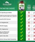 Zazzee Grape Seed Extract 20,000 mg Strength, 180 Vegan Capsules, 95% Polyphenols (Proanthocyanidins), Potent 50:1 Extract, 400 mg per Capsule, 6 Month Supply, Non-GMO and All-Natural
