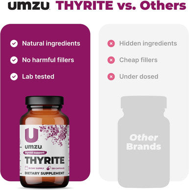 Umzu Thyrite Thyroid Support Supplement Magnesium, Zinc, Copper, Iodine & Selenium Healthy Metabolism, Sustained Energy & Weight Management Thyroid Complex Aid (30 Day Supply 120 Capsules)