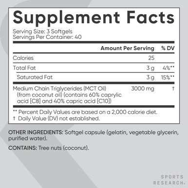 Sports Research Keto Mct Oil Capsules Derived From Coconut Oil Keto Fuel For The Brain and Body Derived From Non-Gmo Coconuts (120 Soft Gels)