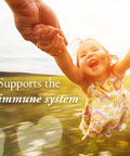 Garden of Life Organics Vitamin C Spray For Kids And Adults - Orange Tangerine Vitamin C Supplement Antioxidant For Immune Support And Skin Health 2 Fl Oz Liquid Drops