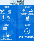 EVL PumpMode Nitric Oxide Supplement - Nitric Oxide Booster Pump Pre Workout Powder with Glycerol and for Muscle Recovery Growth and Endurance - Stim Free Pre Workout Drink (Blue Raz)