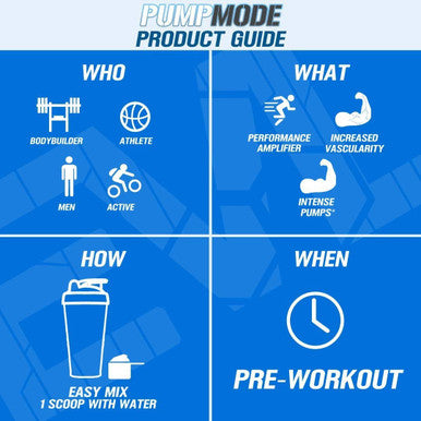 EVL PumpMode Nitric Oxide Supplement - Nitric Oxide Booster Pump Pre Workout Powder with Glycerol and for Muscle Recovery Growth and Endurance - Stim Free Pre Workout Drink (Blue Raz)