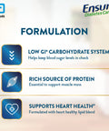 Ensure Diabetes Care- Nutrition To Help Control Blood Sugar Levels- 400 Gm Box (Vanilla Flavour) Yellow