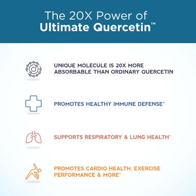 Ultimate Quercetin by Purity Products 20x More Absorbable Than Ordinary Quercetin Quercefit Quercetin Phytosome Zinc Vitamin C More Supports Immune Lung Function More 60 Veg Capsules