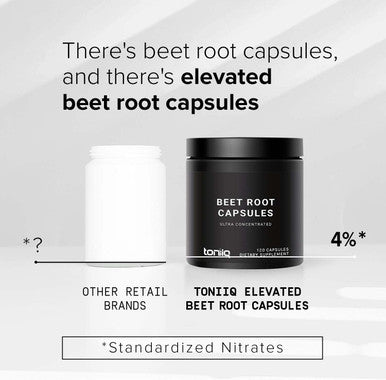 28,000mg 20x Concentrated Extract Beet Root Capsules - Minimum 4% Nitrates - Natural Nitric Oxide Booster - Highly Concentrated and Highly Bioavailable - 120 Veggie Caps