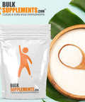 BulkSupplements.com D-Mannose Powder - Urinary Tract Support - Bladder Support (1 Kilogram)
