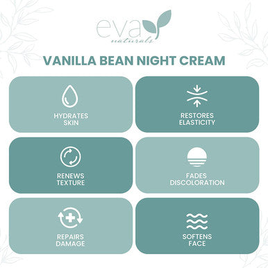 Eva Naturals Vanilla Bean Night Repair Cream Green Tea Vitamin E Face Night Cream For Smoother Softer Skin While Reducing Wrinkles and Fine lines Anti Aging Moisturizer For All Skin Types 2 Oz