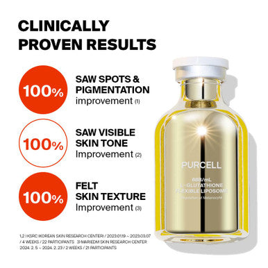 Purcell 5% Glutathione Face Serum - High Concentration With Vitamin B3, Vitamin E, Tranexamic Acid, Hydrating & Brightening, Lightweight, 1.01 Oz