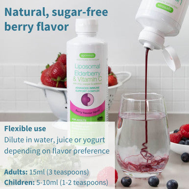 Liquid Elderberry 1000mg & Liposomal Vitamin C, Sugar-Free Syrup for Adults & Kids, Plus Zinc, Copper & Selenium, Advanced Immune Support Supplement, Berry Flavor, 30-90 Servings, by Igennus