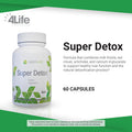 4Life Super Detox - Dietary Supplement Supports Detoxification and Healthy Liver Function - Supplement Formula with Artichoke Calcium D-Glucarate and Milk Thistle - 60 Capsules