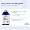 1MD Nutrition GutMD LGlutamine and Prebiotic Digestive 90 Capsules