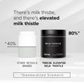 Toniiq 25,000Mg 50X Concentrated Milk Thistle Extract - Milk Thistle 500Mg Per Serving - 80% Silymarin - Bioavailable Silymarin Milk Thistle Supplement Capsules - 90 Vegetarian Caps