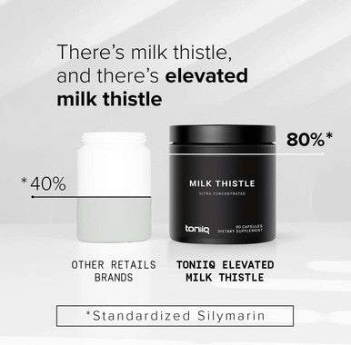Toniiq 25,000Mg 50X Concentrated Milk Thistle Extract - Milk Thistle 500Mg Per Serving - 80% Silymarin - Bioavailable Silymarin Milk Thistle Supplement Capsules - 90 Vegetarian Caps