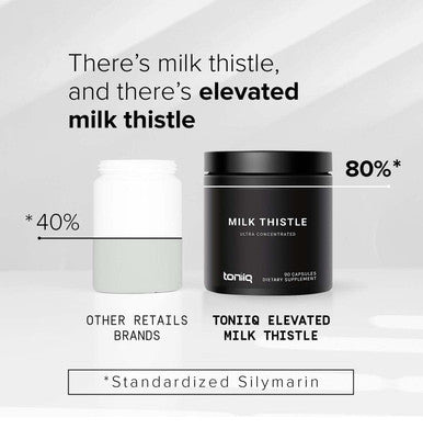 Toniiq Milk Thistle Ultra High Potency 50:1 Extract with 80% Silymarin Highly Concentrated Third Party Lab Tested 90 Capsules