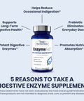 1MD Nutrition EnzymeMD Supplement 18 PlantBased Enzymes 60 Capsules