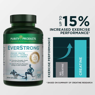 EverStrong Muscle Matrix Blend Creapure Creatine Boron FruiteXB PhytoBoron CoffeeBerry Extract Boosted with 1000 IU Vitamin D 120 Tablets from Purity Products