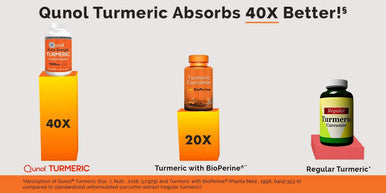 Turmeric Curcumin Softgels Qunol with Ultra High Absorption 1000mg Joint Support Dietary Supplement Extra Strength 120 Softgels
