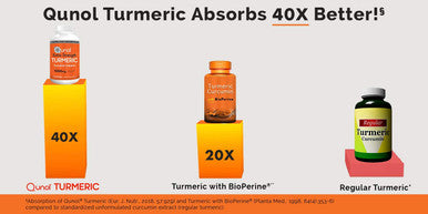 Turmeric Curcumin Softgels, Qunol with Ultra High Absorption 1000mg, Joint Support, Dietary Supplement, Extra Strength, 30 Softgels