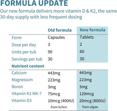 Calcium & Magnesium 2:1, Plant Based Algae Mineral Complex, Bone & Teeth Support, High Absorption Formula with Cofactors Boron, Vitamin D3 & K2, Vegan, 60 Tablets, by Igennus