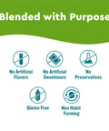 Nature Made Wellblends Positive Mood & Energy 5Htp Thiamin Niacin Vitamin B6 Vitamin B12 And Pantothenic Acid Plus Ginseng 24 Softgels