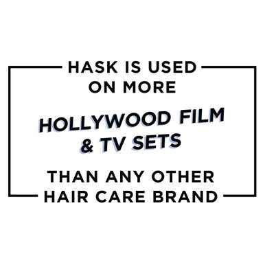 HASK Shea + Coco Butter and Biotin Set: Includes 1 Shea + Cocoa Butter Body Wash and 1 Biotin Boost Shampoo and Conditioner