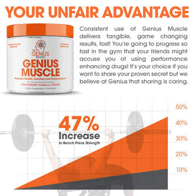 Genius Muscle Builder & Mass Gainer Supplement, Strawberry Vanilla Cream - 100% ly Flavored & Sweetened - Anabolic Activator for Men & Women - Weight Gainer, Lean Muscle Growth for Bodybuilding