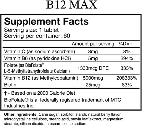 Wellgenix BioAvailable Sublingual B12 B6 Folate Vitamin Formulated for High Absorption Nutritional Multivitamin Supplement (60 ct) 1 Pack