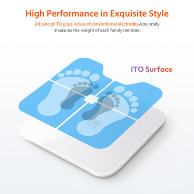 iHealth Nexus Smart Scale for Body Weight Bluetooth, Digital Bathroom Scale Body Fat and Muscle, Body Composition Monitor Health Analyzer for BMI Compatible for iOS & Android Accurate to 0.1lb-White