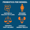 Dr. Tobias Probiotics for Women Supplement with Cranberry 60 Capsules
