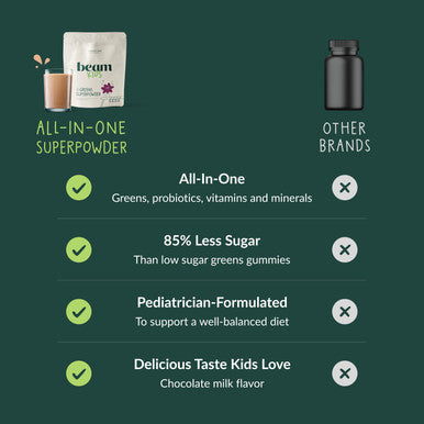 Beam Kids All in One Superfood Powder Nutritional Shake Organic Greens Probiotics Vitamins Immune Support Gut Health Superfood Drink Daily Nutrition for Children No Artificial Sweeteners