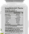 BiOptimizers - Magnesium Breakthrough (60 Capsules) and HCL Breakthrough (90 Capsules) Supplement Bundle