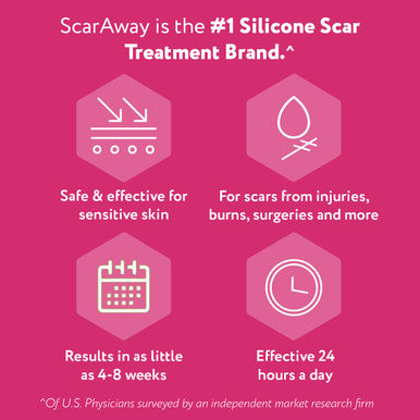 Scaraway Acne Scar Treatment, Clear Silicone Scar Gel, 100% Medical-Grade, Helps Improve Size, Color & Texture Of Post-Acne Hypertrophic & Keloid Scars On Face & Body, Water Resistant, 15 Grams