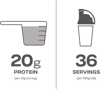 Reflex 900g Chocolate Perfection Instant Whey Pro