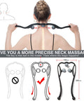 Best Self Massager For Your Neck With Multiple Trigger Points For Pain Relief