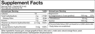 UNDA Magnelevures | Vitamin Mineral Supplement to Support Musculoskeletal System | 30 Sachets